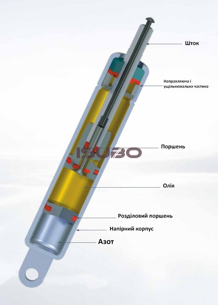 Амортизатор сидіння 260мм 150N /вухо-шток 8мм/ "Otogaysan" 10/22-245-60-150N фото